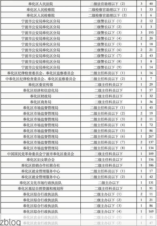 31省区市新增12例本土确诊，大姚县疫情最新消息