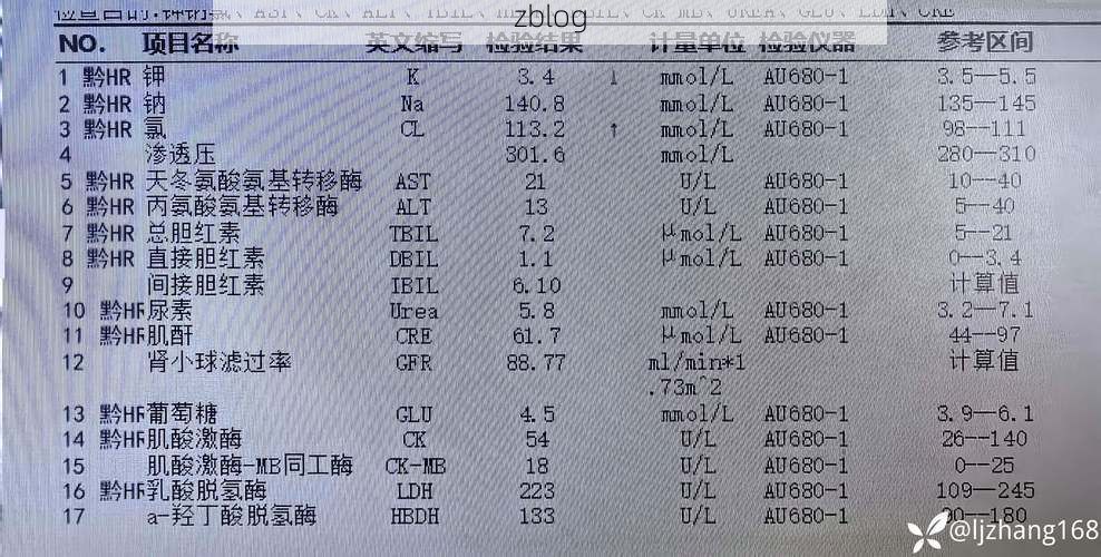 2022年8月15日策勒新增确诊病例情况