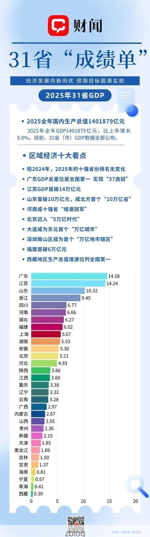 31省新增本土12例(31省新增本土8例)_52133
