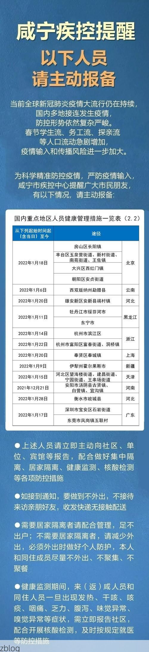 31省区市新增12例本土确诊，咸宁疫情最新消息