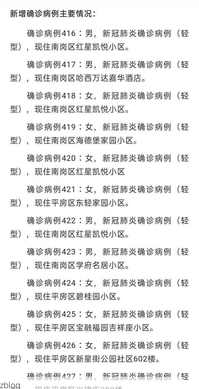 【本地确诊+7，平房区通报新增病例情况】