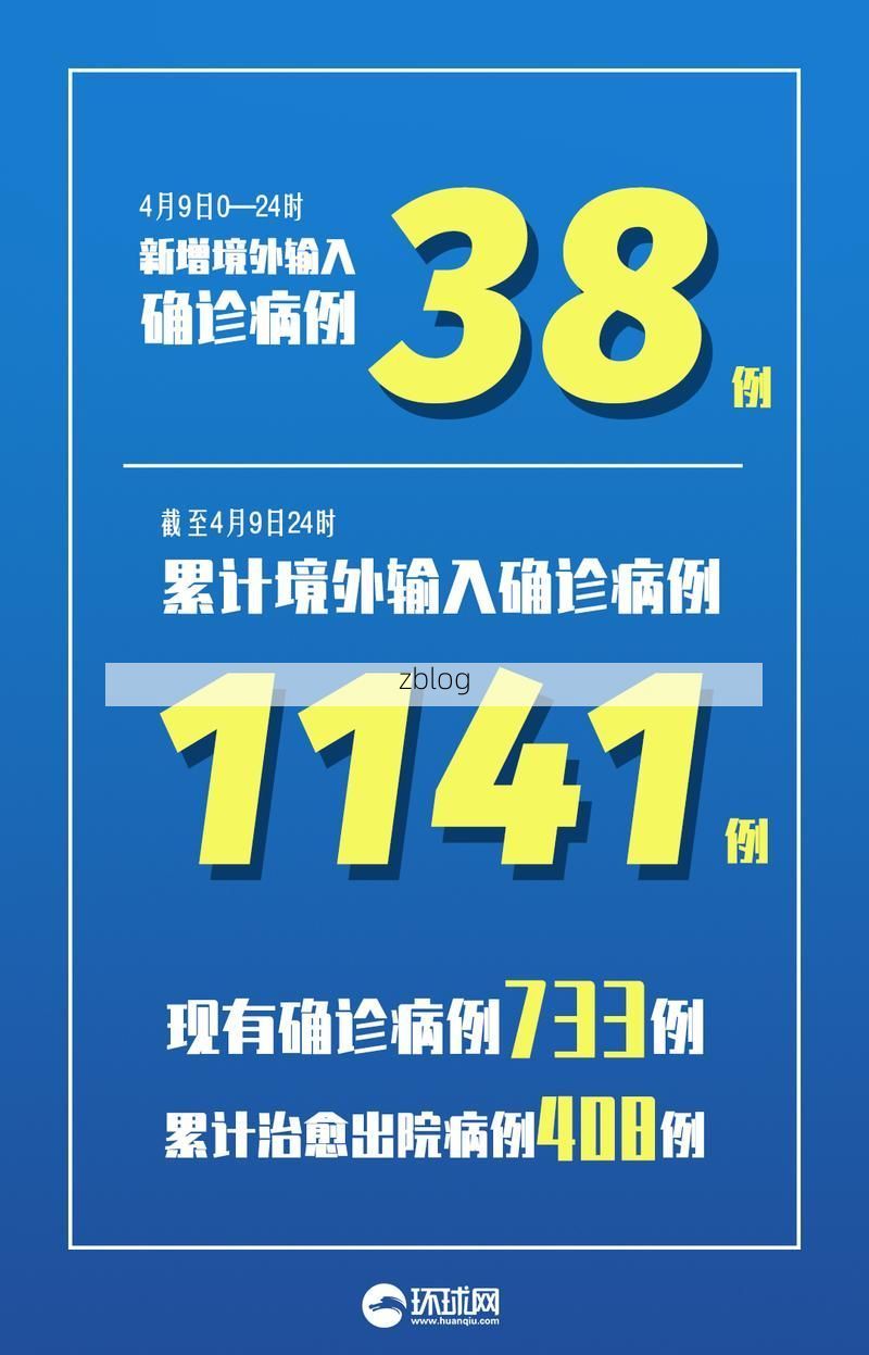 31省新增本土12例(31省新增确诊38例)，遂溪县疫情引关注！