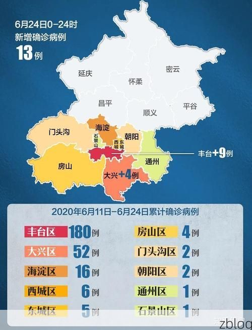 31省新增本土12例(31省新增本土8例)，镜湖区疫情引关注
