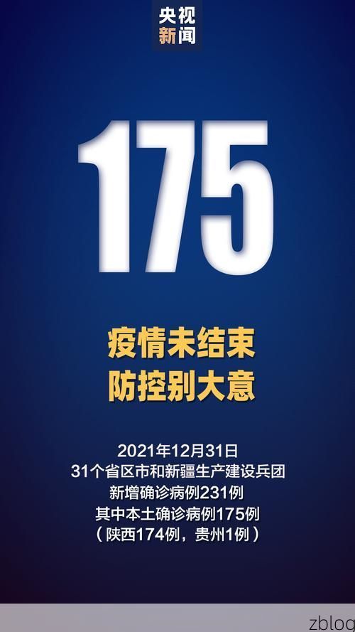 31省新增本土12例(31省新增本土8例)，错那疫情引关注