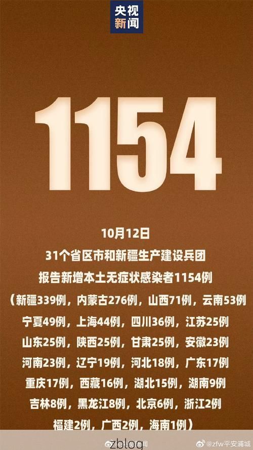 31省新增本土12例(31省新增本土0例)，于田县突发疫情引关注