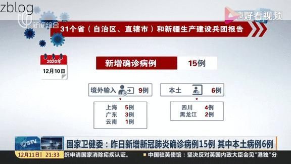 31省新增本土12例(31省新增确诊38例)，轮台疫情引关注