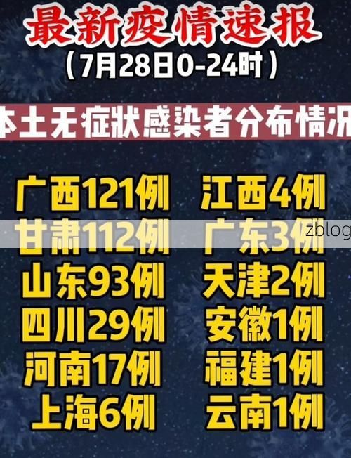 31省新增本土12例(31省新增本土9例)，宾县疫情引关注！