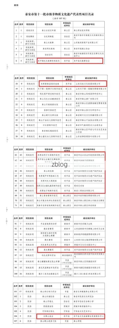 31省新增本土12例(31省新增本土9例)，临海疫情再起波澜！