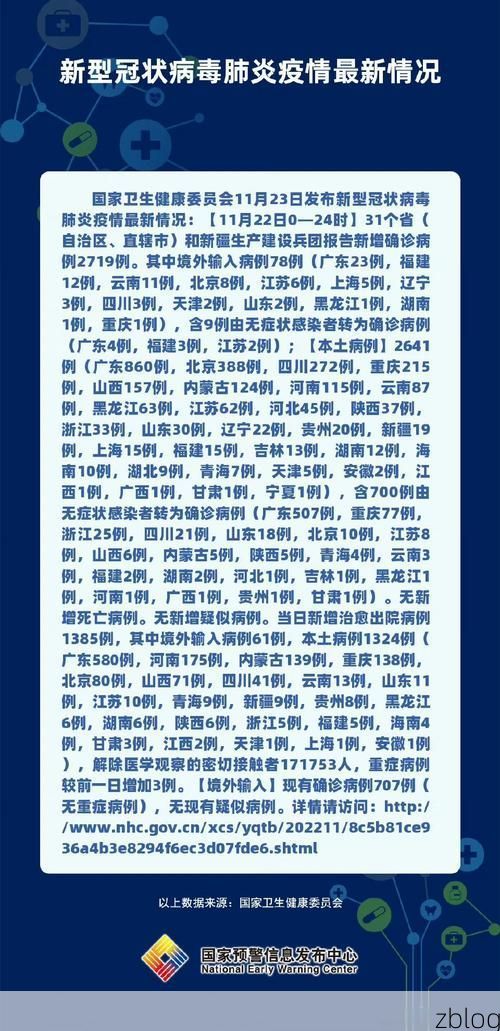 【31省新增本土12例(31省新增本土0例)，阿里地区疫情引关注】