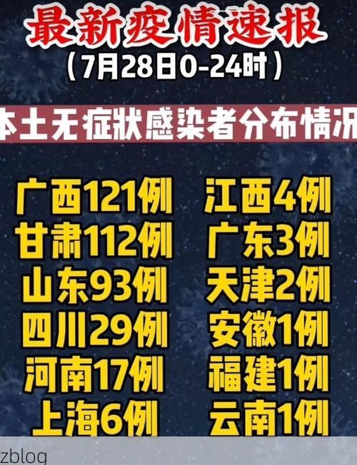 【31省区市新增11例本土确诊，徐州疫情最新消息】