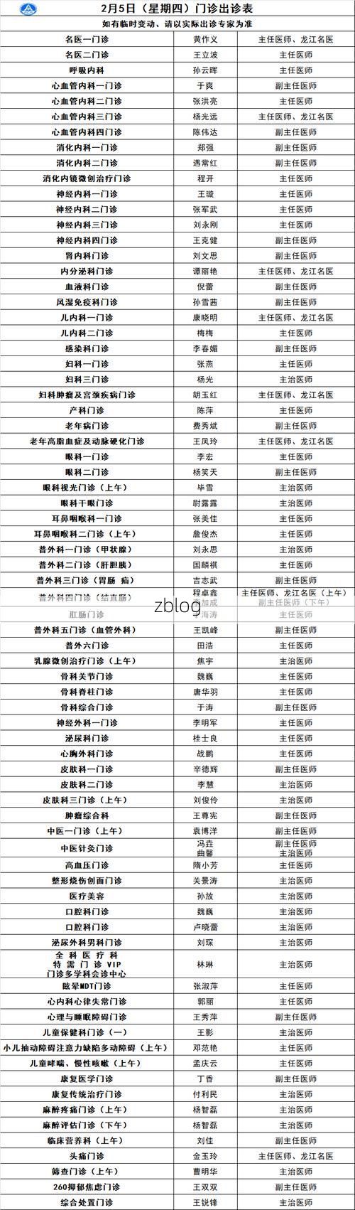 2022年7月10日日照新增确诊病例情况_33241