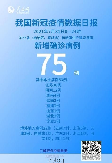 31省新增本土12例(31省新增本土9例)，漳州疫情引关注