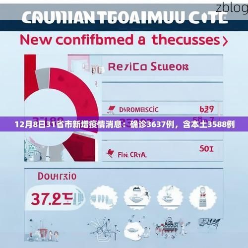 31省区市新增12例本土确诊, 眉山疫情最新消息