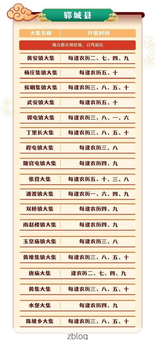 31省新增本土12例(31省新增本土9例)，满城县疫情引关注_42860