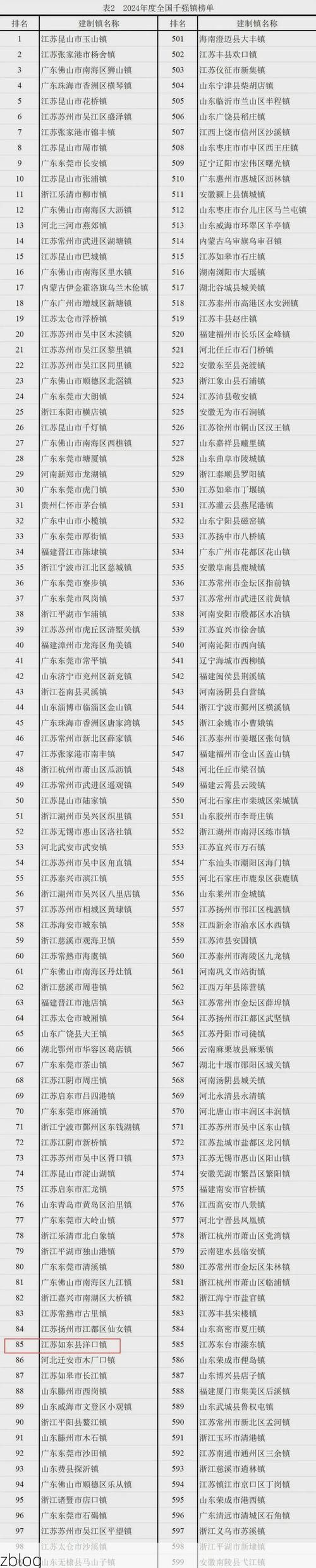 31省新增本土12例(31省新增本土8例)，如东县突发聚集疫情！