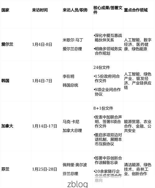 31省新增本土12例(31省新增本土8例)，华池县疫情引关注