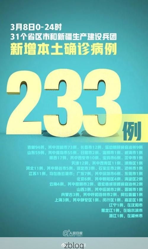 31省新增本土12例(31省新增本土9例)，镇江疫情引关注_1177