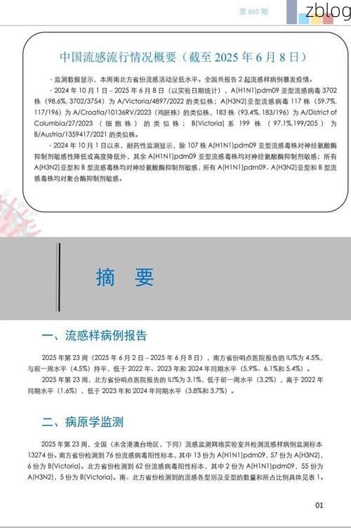 吉州区新增1例无症状感染者  吉州区疫情防控最新通报_17489