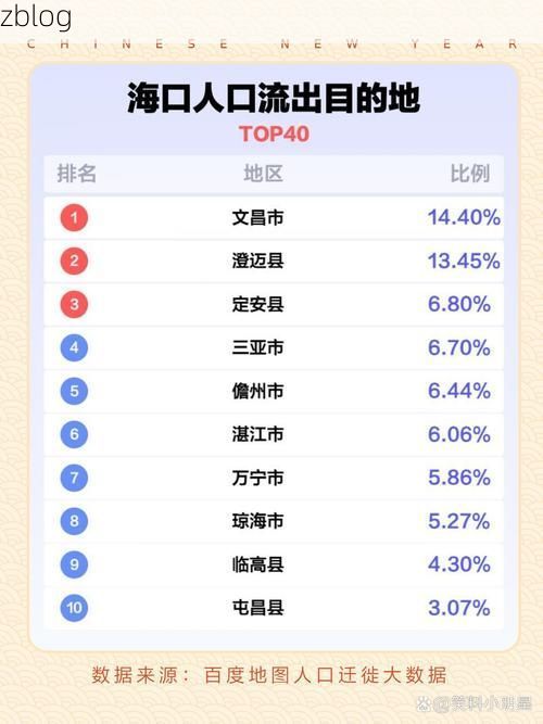 31省区市新增12例本土确诊，海口美兰区疫情最新消息