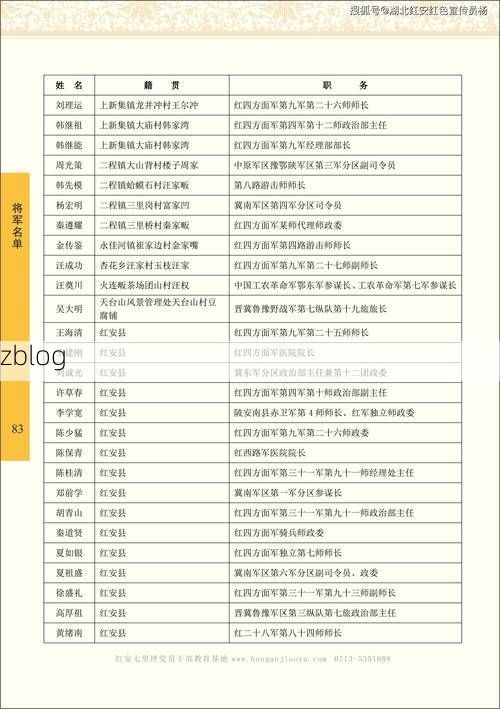 31省区市新增12例本土确诊，红安县疫情最新消息_64317
