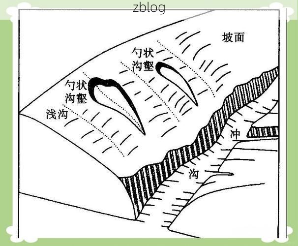 安泽：黄土高原沟壑间的低感染样本解析