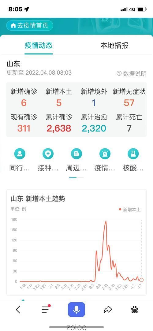 兴文新增1例无症状感染者  兴文县疫情防控最新通报