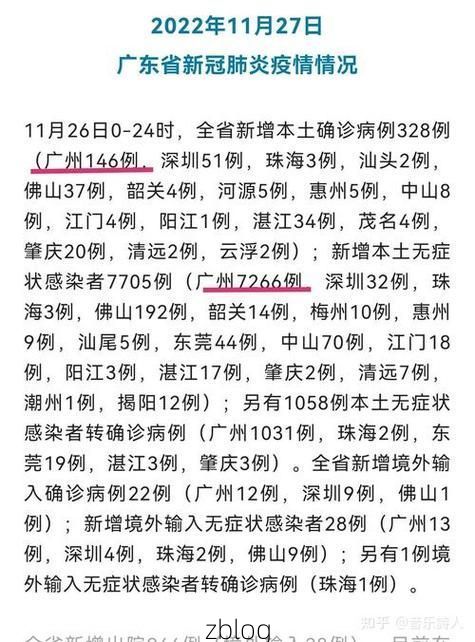 双城新增1例无症状感染者 双城疫情防控最新通报_16019