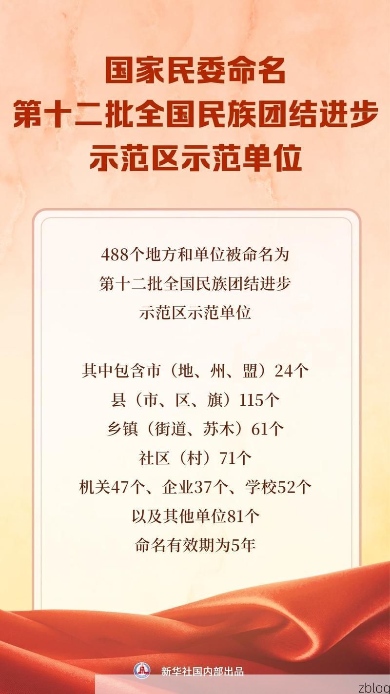 31省新增本土8例(31省新增本土12例),揭阳疫情引关注
