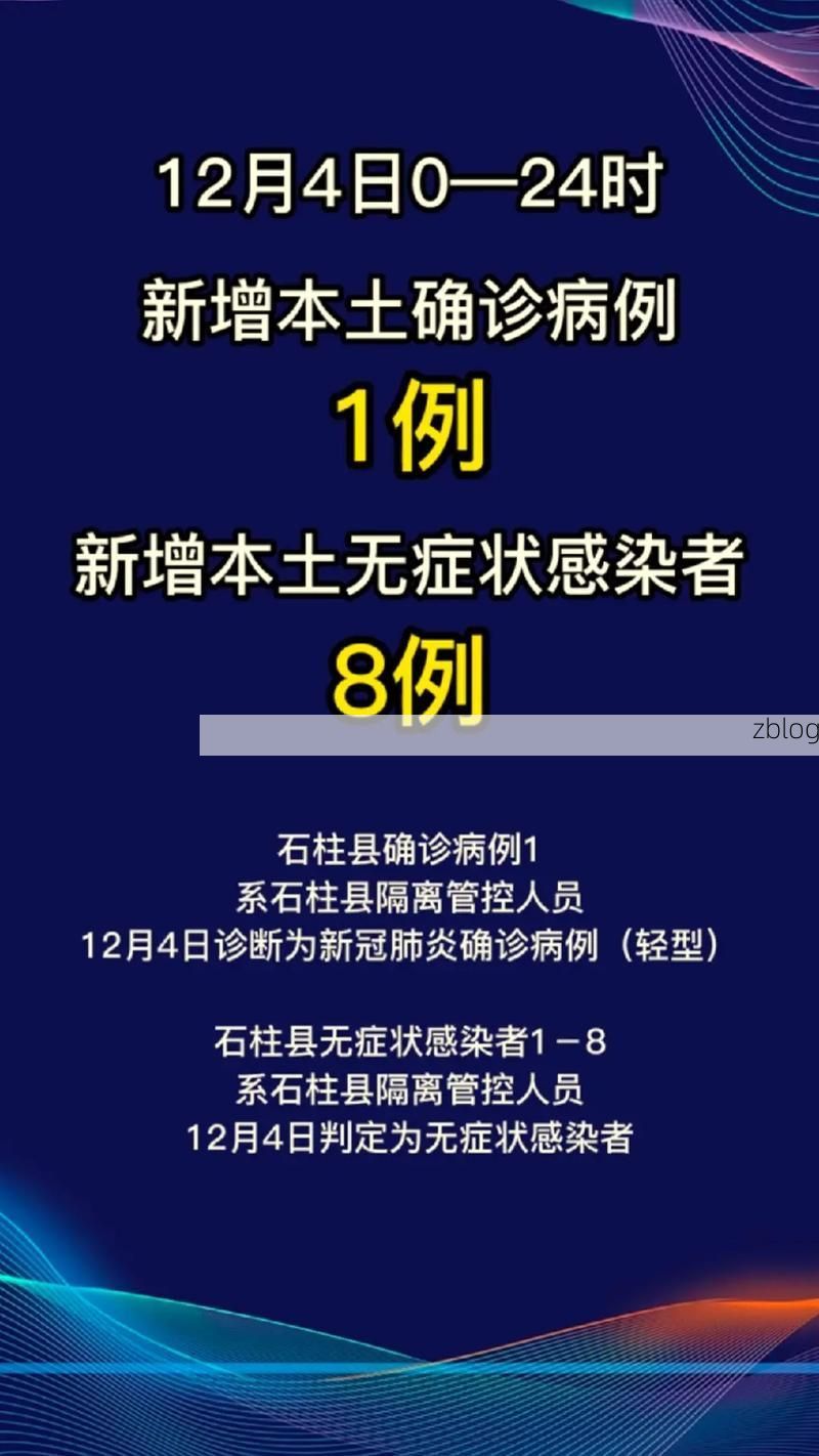 2022年4月12日杏花岭区新增确诊病例情况
