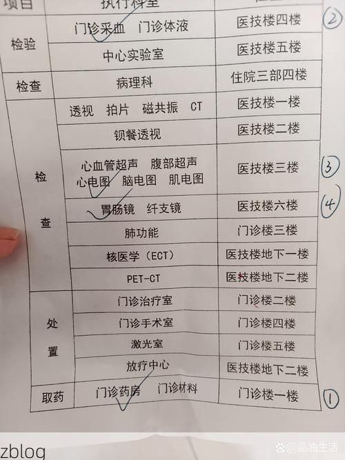 2022年11月25日当阳新增确诊病例情况