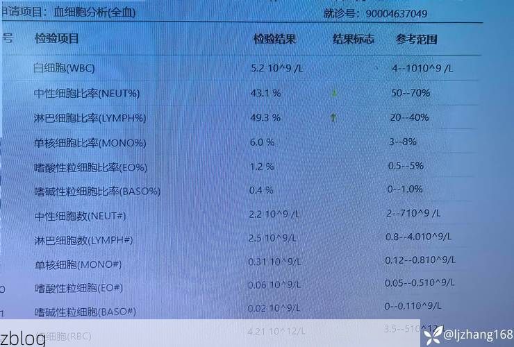 2022年7月15日宕昌县新增确诊病例情况_44817