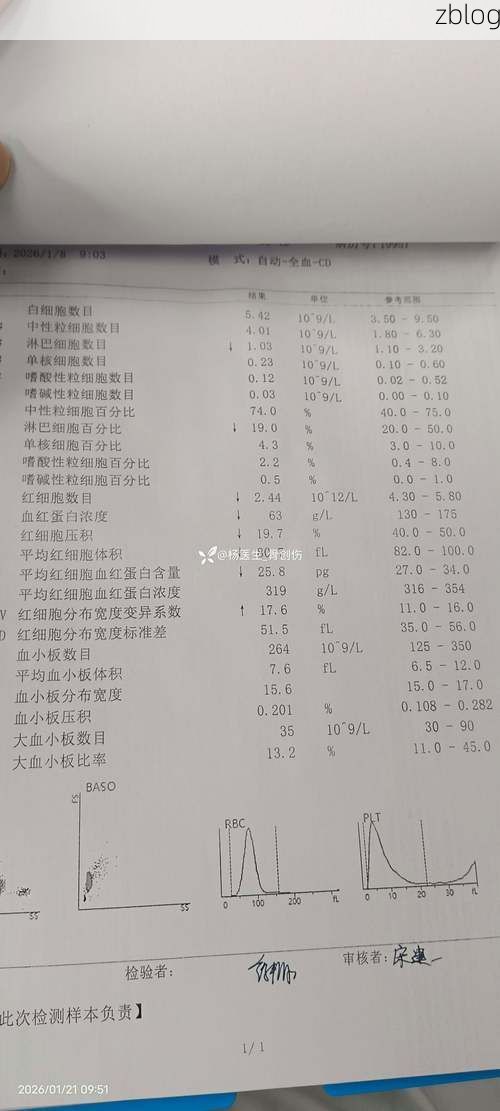 2022年3月15日博兴县新增确诊病例情况