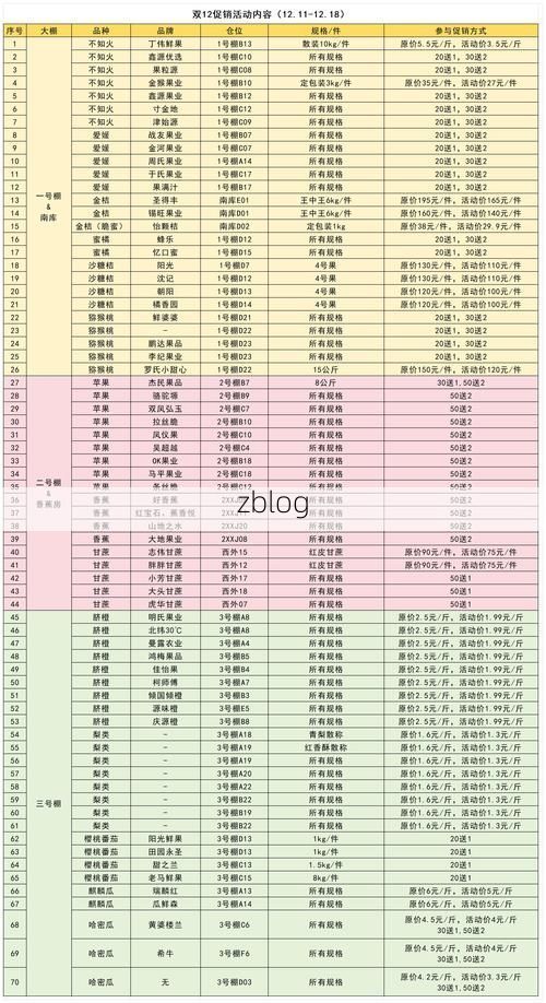 31省新增本土12例(31省新增本土5例)，和布克赛尔疫情引关注