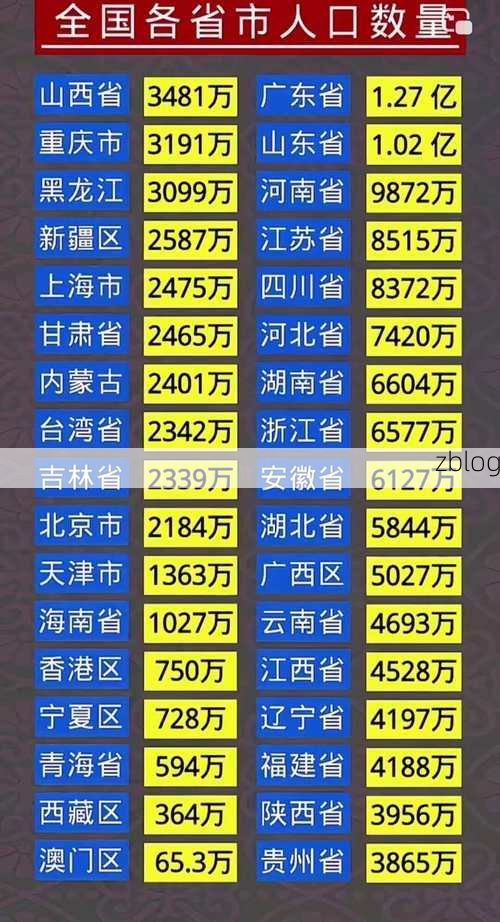 31省新增本土12例(31省新增本土8例)_59535