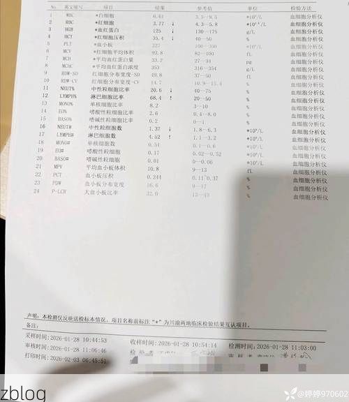 本地确诊+2,久治县通报新增病例情况