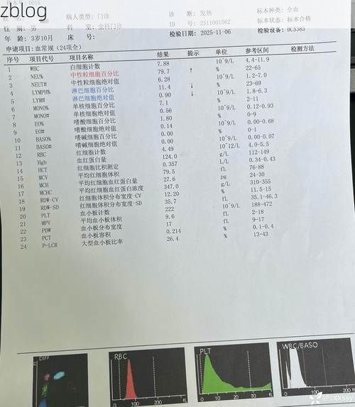 2022年8月8日琼海市新增确诊病例情况