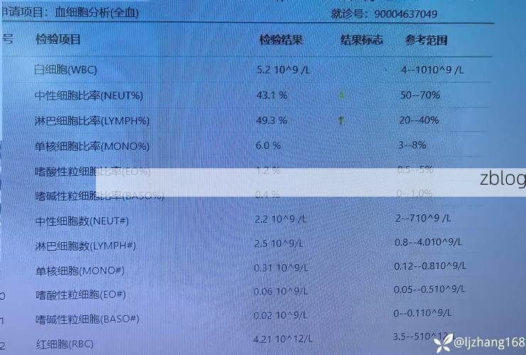 2022年11月25日保靖县新增确诊病例情况_13292