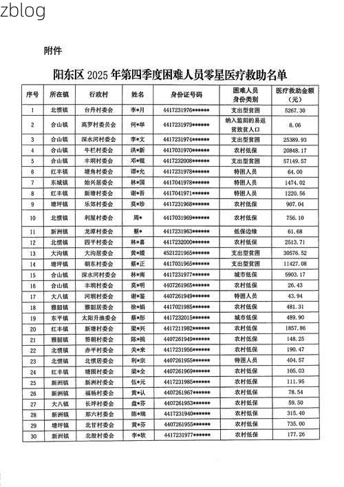 31省区市新增12例本土确诊，巢湖疫情最新消息_21212
