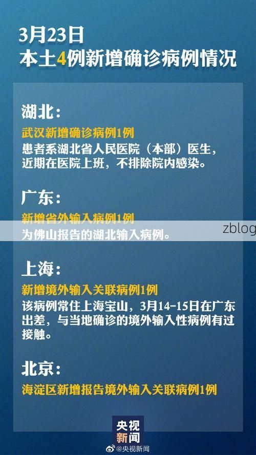 31省新增本土12例(31省新增本土0例)，融安疫情引关注
