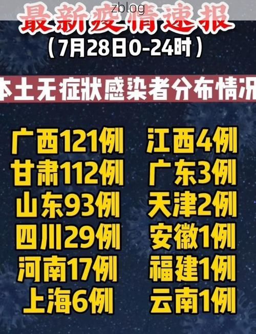 31省区市新增13例本土确诊,南漳县疫情最新消息