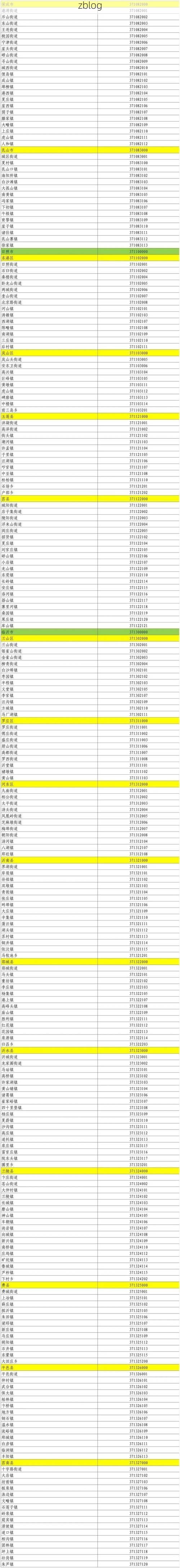 31省区市新增12例本土确诊, 大余县疫情最新消息