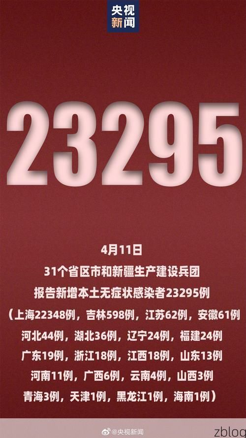 31省新增本土12例(31省新增确诊38例)_15199