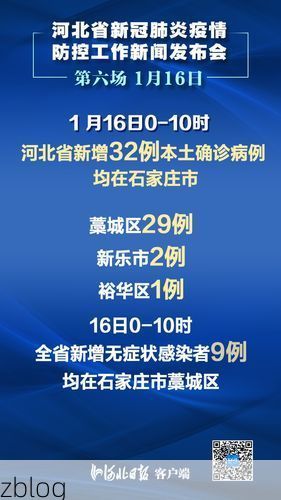麦盖提新增1例无症状感染者  麦盖提县疫情最新通报_65880