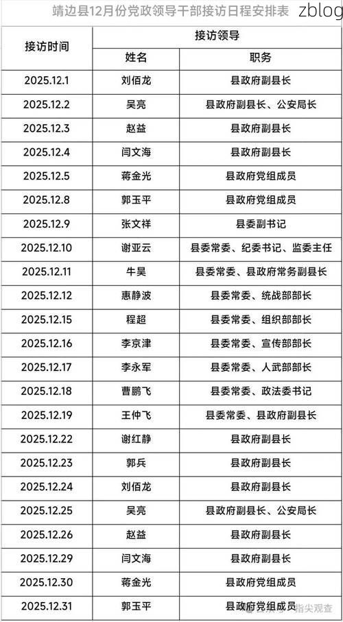 31省新增本土8例(31省新增本土12例)，纳雍疫情引关注
