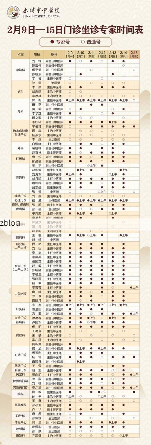 2022年11月28日玉溪市市辖区新增确诊病例情况_23186