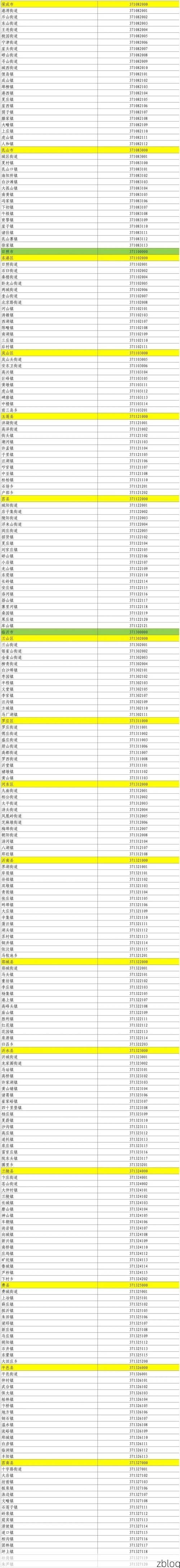 31省区市新增41例本土确诊, 邻水县疫情最新消息