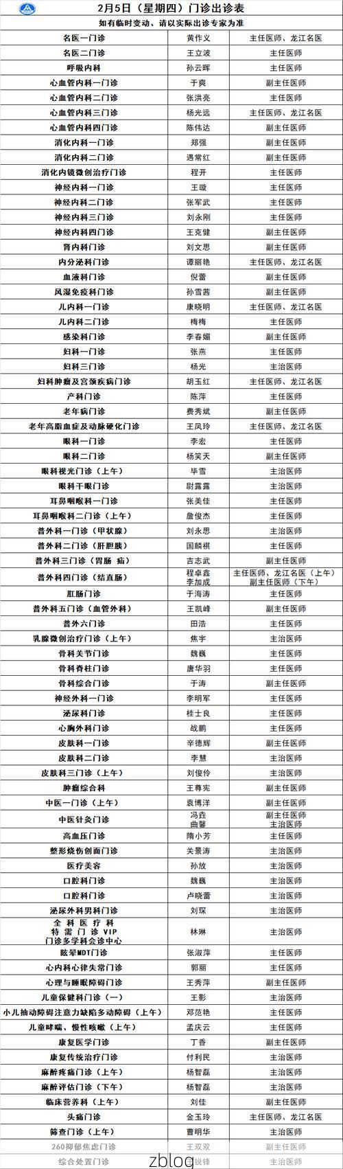 2022年6月11日赤峰市新增确诊病例情况