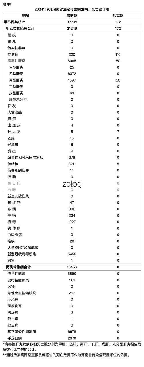 31省新增本土12例(31省新增本土9例)，葫芦岛疫情引关注！