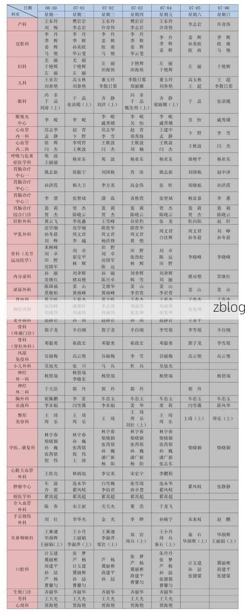 2022年4月5日四平市新增确诊病例情况