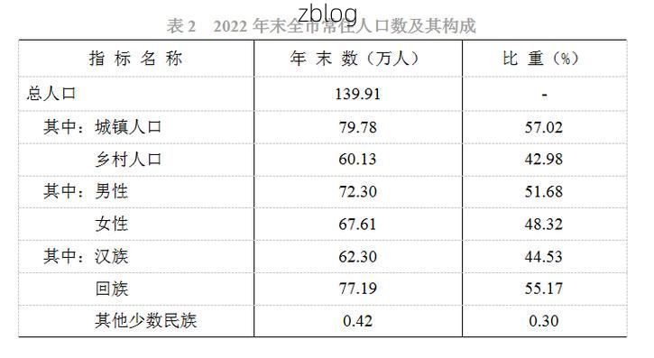 2022年11月25日吴忠市新增确诊病例情况_1503